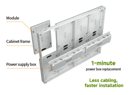 10-Second Module Replacement