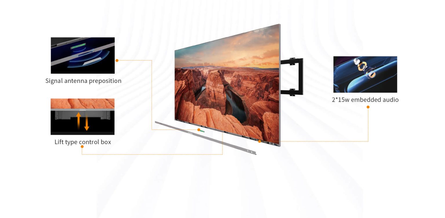 All-in-One Design