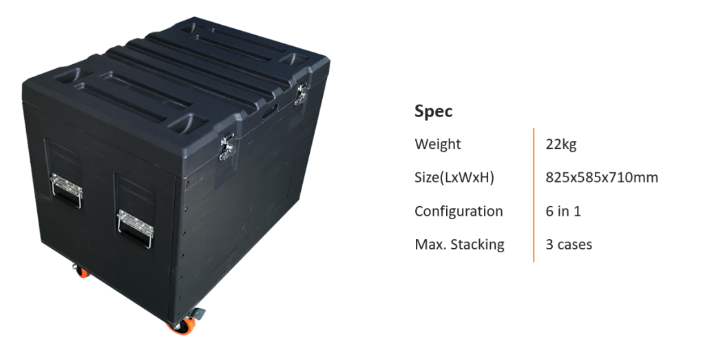 Efficient Shipping, Lower Costs