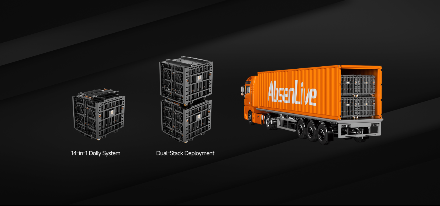Smart Transportation with 14-in-1 Dolly System