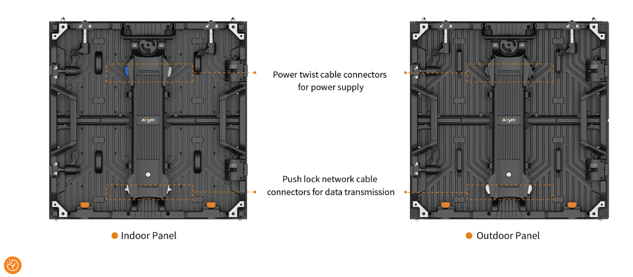 Reliable Cable Connectivity
