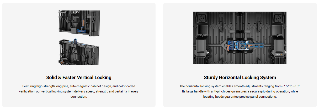 Fast & Secure Cabinet Installation