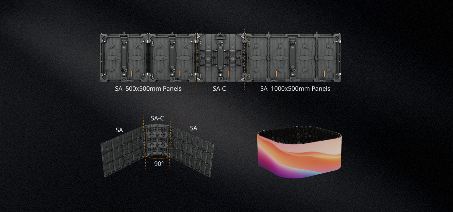 Seamless Integration with SA Series