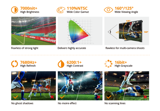Broadcast-Grade Visuals