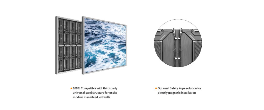 Magnetic Installation System