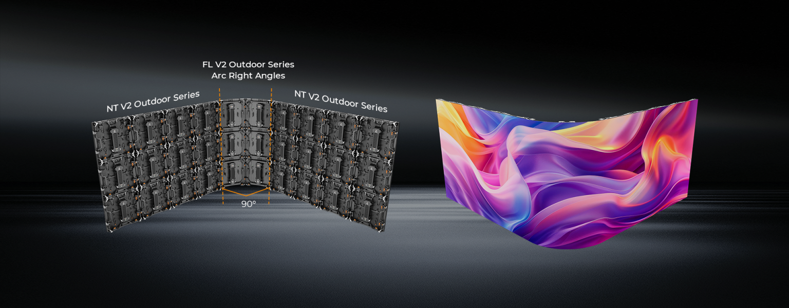 Perfect 90° Arc Designs with Flexible Integration