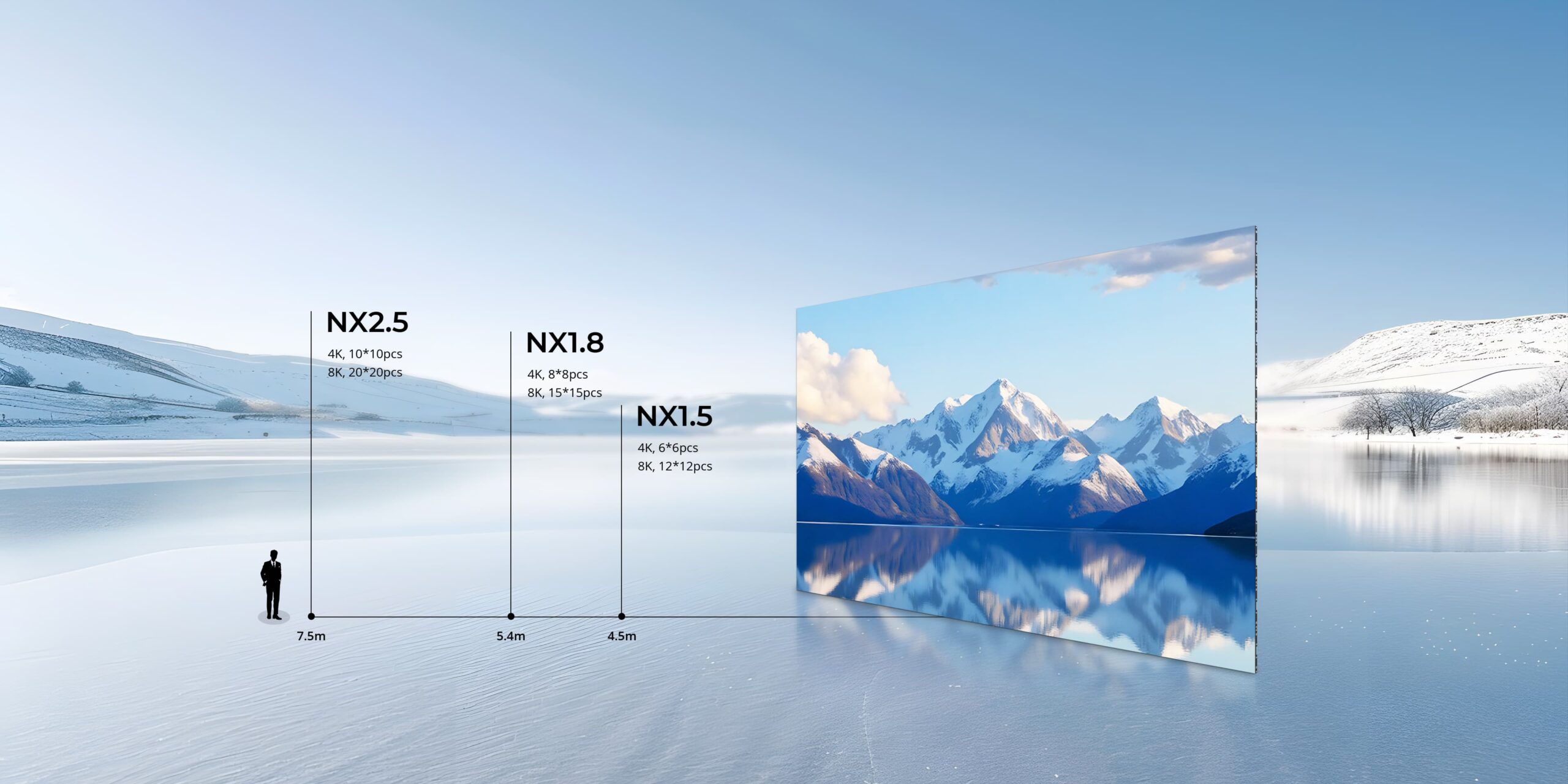 Superior 4K/8K Visual Experience