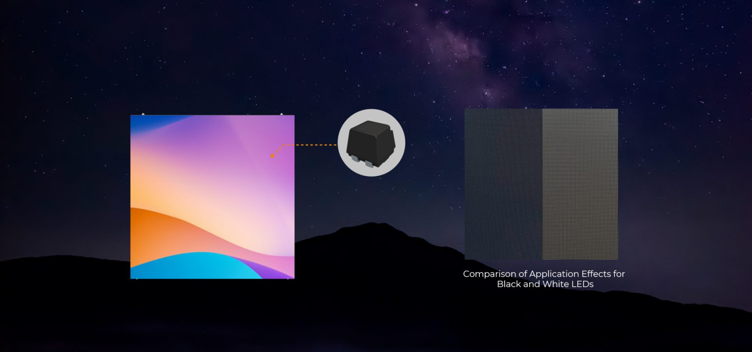 High-Brightness Black LED Technology