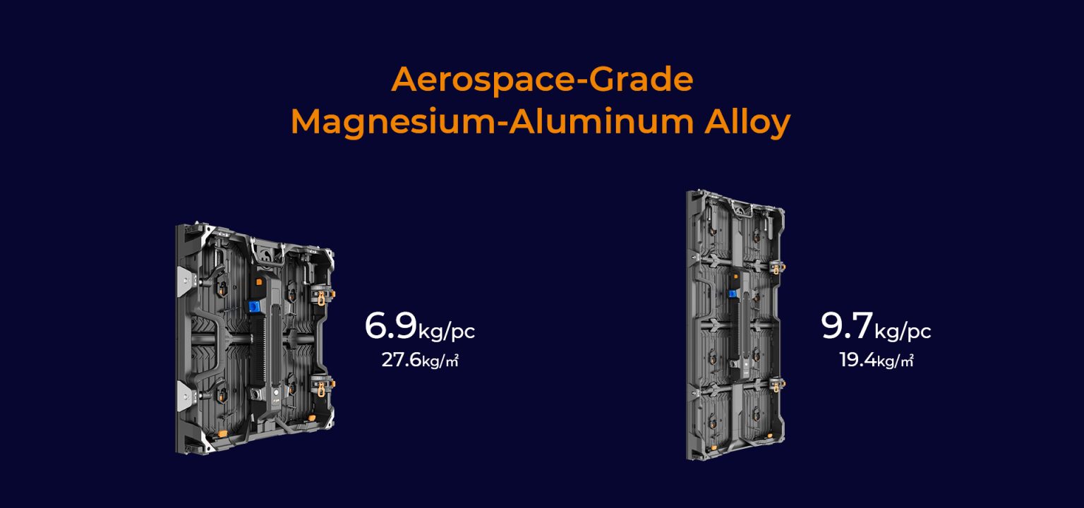 24% Lighter Lightweight Design
